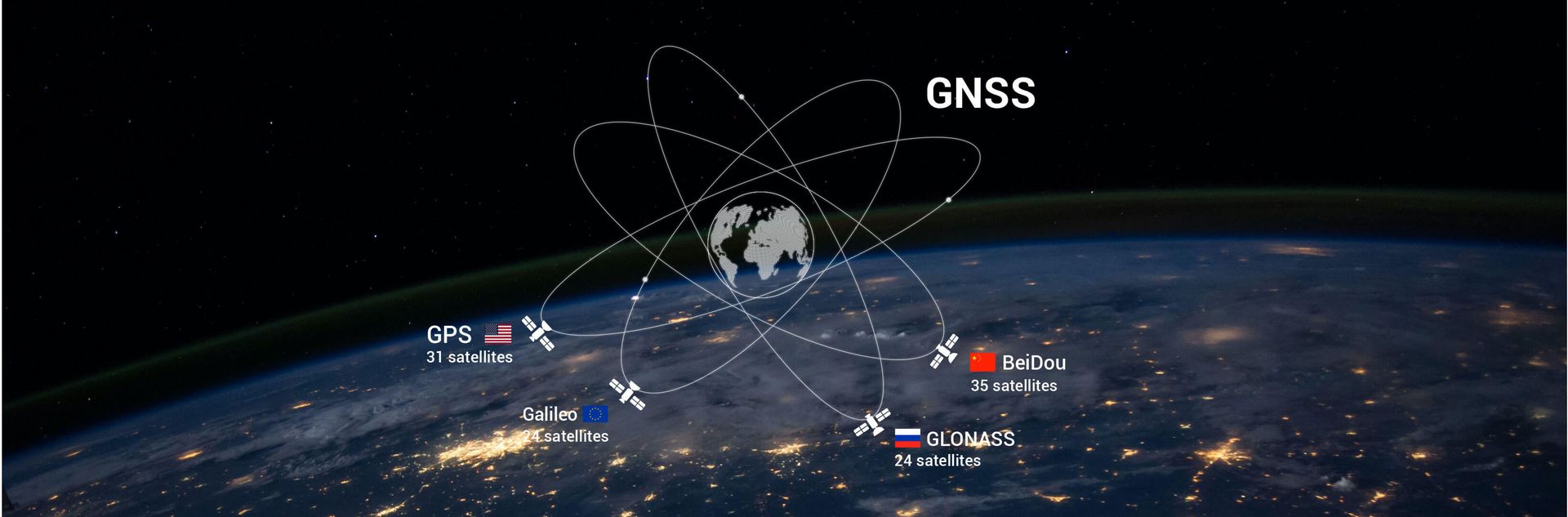 How GNSS RTK Technology Achieve High Precision Positioning